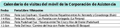 Calendario de visitas del móvil de la Corporación de Asistencia,
