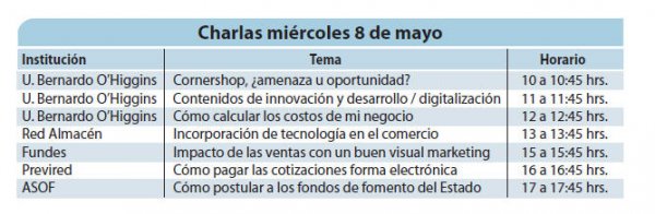 Charlas miércoles 8 de mayo.